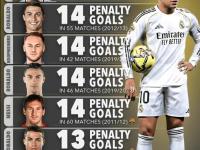 RAYBET-姆巴佩连续二十场比赛得分超过爆冷，老鹰挑战极限！的简单介绍