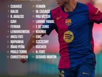 RAYBET- 巴塞罗那转会期临场应变，志在中超名次提升，管理层满意，年轻球员获得机会