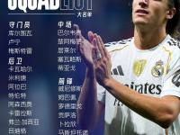 RAYBET- 西甲赛后再迎强敌；圣安东尼奥马刺门线救险；主帅态度——球迷炸锅；球队文化被再次提及